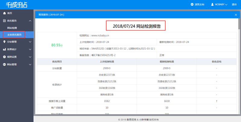 AI站群程序在电商行业的应用与展望