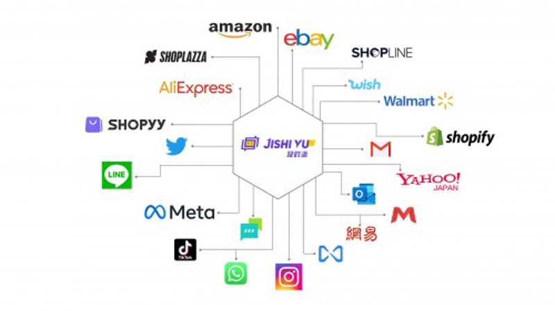 探索站群源码新思路